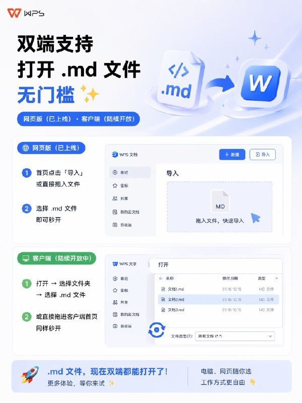 喜大普奔，WPS文字支持Markdown格式了目前金山文档可以使用，WPS端在五月初by @weiki333#科技圈大小事via 即刻精选 - Telegram Channel喜大普奔，WPS文字支持Markdown格式了目前金山文档可以使用，WPS端在五月初by @weiki333#科技圈大小事via 即刻精选 - Telegram Channel