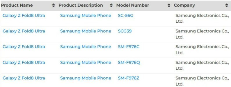 蓝牙SIG认证确认三星Galaxy Z Fold8 Ultra正式命名三星今年计划推出两款书本式折叠屏智能手机——Galaxy Z Fold 8和Galaxy Z Fold8 Ultra的消息得到进一步证实