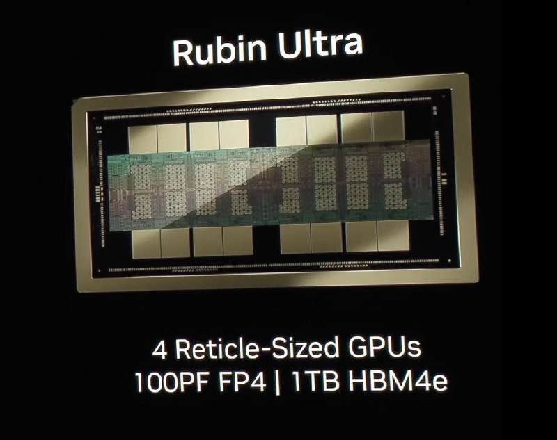 NVIDIA下代Rubin Ultra大调整 放弃四芯封装转向双芯NVIDIA对下一代数据中心GPU Rubin Ultra进行了重大设计调整，从此前计划的四芯片（Die）封装设计回归双芯片方案，以降低供应链复杂度和制造风险