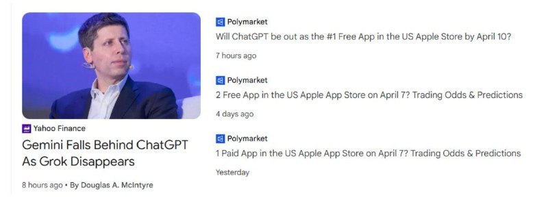 Google表示，关于 Polymarket 的投注出现在“新闻”模块是一次“错误”Polymarket 的投注条目曾一度出现在 Google News，与正式新闻文章并列