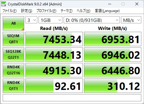 假SSD越来越真 测速7255MB/s、容量校验全过 大文件拷贝才露馅据日本AKIBA PC Hotline报道，市面上出现了一批仿真度极高的假冒三星990 PRO SSD