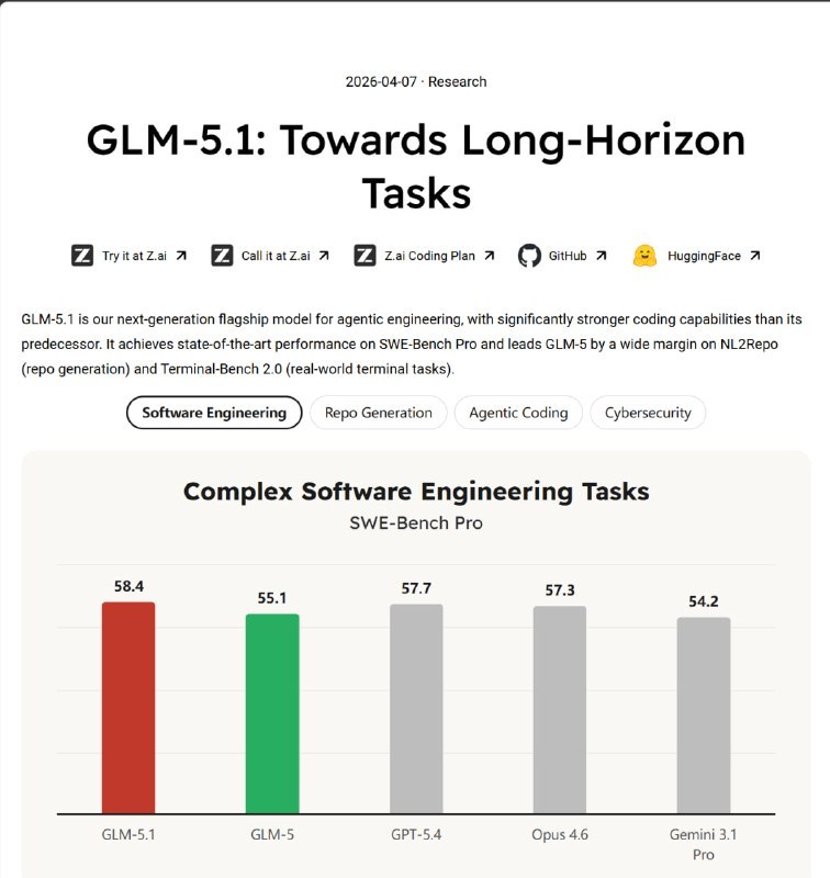 ↩️🖼 智谱正式开源 GLM-5.1 模型科技圈🎗在花频道📮:智谱 GLM-5.1 已面向所有 Coding Plan 用户开放 智谱 GLM-5.1 现已面向 GLM Coding Plan 全部用户(Lite/Pro/Max)开放