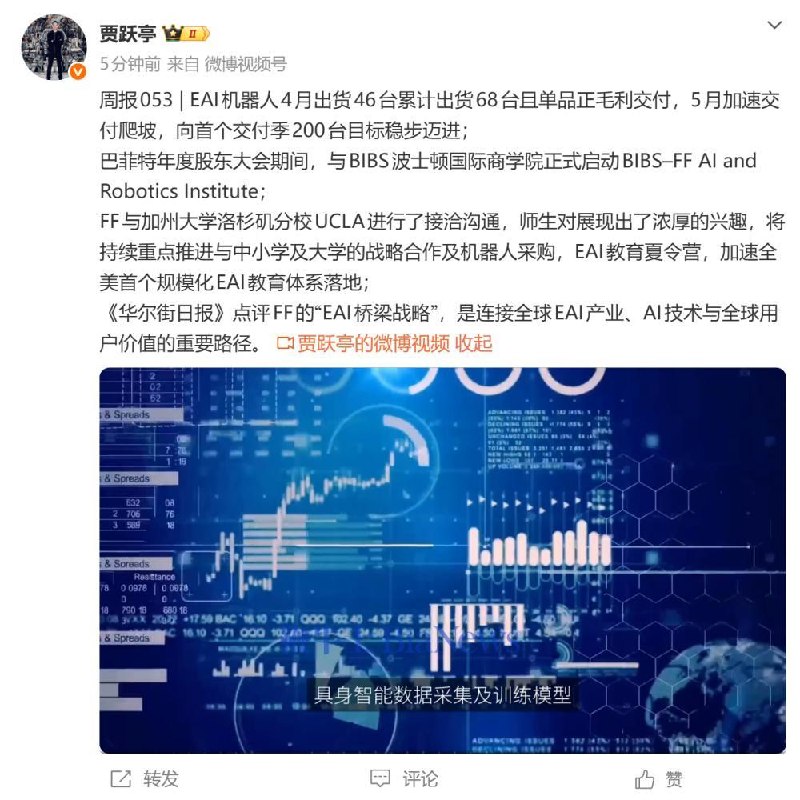 贾跃亭： EAI机器人4月出货46台，累计出货68台5月4日消息，贾跃亭发布FF第53期业务周报，披露旗下EAI机器人业务最新进展