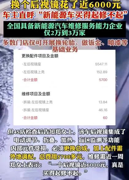 电动车你买的起，未必你修的起换个后视镜花了近6000元 新能源车主直呼电车买得起修不起近日，一则新能源汽车维修案例引发广泛热议，因一次轻微后视镜剐蹭，车主维修花费高达5700余元，高昂的维修成本刷新了大众对新能源车常规配件维修价格的认知，不少车主感慨新能源汽车买得起、修不起