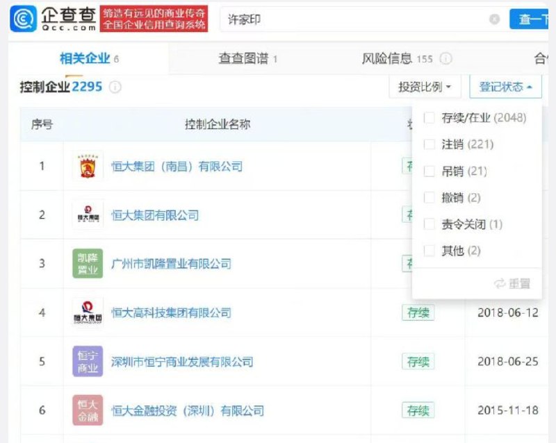 恒大多家公司成失信被执行人上热搜 许家印名下240多家企业被注吊销备受关注的恒大案件近期有了突破性进展