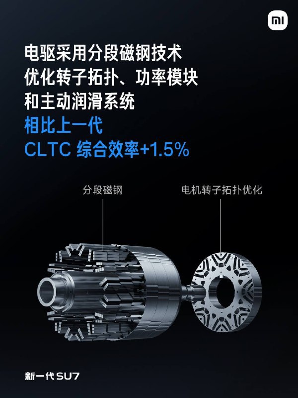 ↩️🖼 🚘 小米新一代 SU7 正式发布，动力、续航与快充性能全系升级科技圈🎗在花频道📮:🚘 小米春季发布会定档 3 月 19 日，新一代 SU7 上市 小米汽车今日官宣，将于 3 月 19 日 19:00 举办春季新品发布会