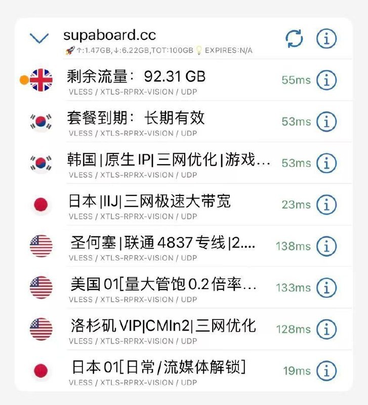 ▎ Supaboard后快连时代，首选稳定机场！极速专线：采用 IPLC/IEPL 国际专线低延迟直连海外