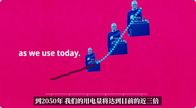 比尔·盖茨：下一代发电技术已经近在眼前比尔盖茨近日现身美国得克萨斯州突破能源风投投资者峰会，分享了对全球能源发展的最新看法，直言下一代发电技术已经近在眼前