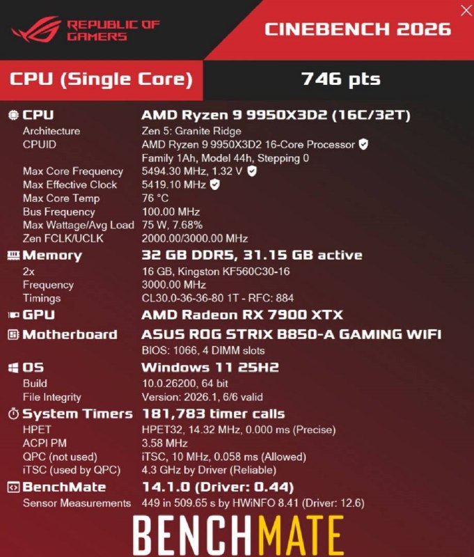 AMD锐龙9 9950X3D2跑分泄露：逼近100℃ 风冷伺候不动AMD顶级旗舰锐龙9 9950X3D2即将正式解禁上市，而作为首款配备双X3D缓存、总容量高达208MB的怪物，性能到底如何呢？权威超频网站HWBoT上已经出现了锐龙9 9950X3D2的部分成绩，还有温度表现，非常惊人