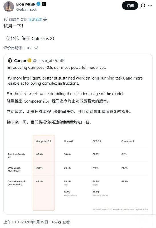 马斯克（5 月 19 日）发布推文，邀请用户测试 Cursor Composer 2.5 模型，并称该模型部分调用 Colossus 2 训练而成