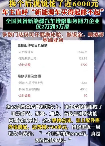 换个后视镜花了近6000元 新能源车主直呼电车买得起修不起近日，一则新能源汽车维修案例引发广泛热议，因一次轻微后视镜剐蹭，车主维修花费高达5700余元，高昂的维修成本刷新了大众对新能源车常规配件维修价格的认知，不少车主感慨新能源汽车买得起、修不起
