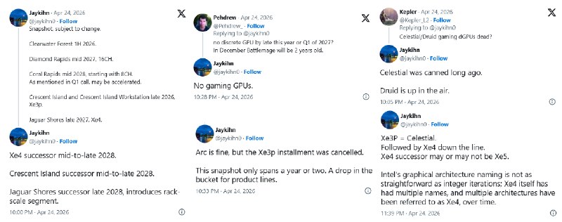 Intel游戏显卡第三代已取消 第四代依然悬而未决锐炫B770的消失，可能只是个开始！Intel宣布进军游戏显卡的时候，整个业界都是兴奋的，期盼它成为一条有活力的鲶鱼