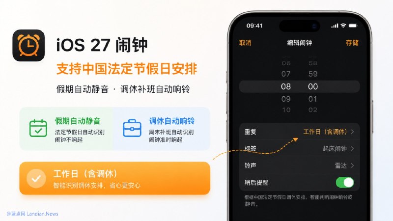 iOS 27闹钟终于支持中国法定节假日 调休补班时间也可以正常响起长期以来 iOS 系统自带的闹钟都不支持中国法定节假日的调休机制，这导致用户日常设置的仅工作日闹钟在法定节假日后的调休时间里无法正常响起，用户需要每次手动为周末补班设置单独的闹钟，如果忘记设置那就有可能早上睡过头导致上班迟到等问题