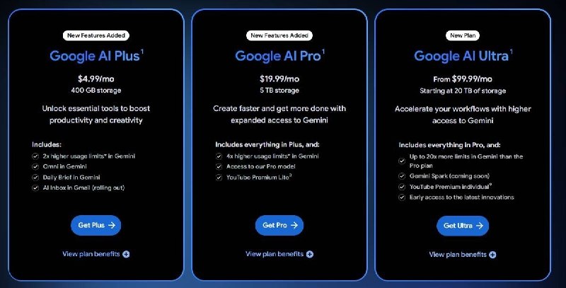 Google下调AI Plus订阅价格 云端存储容量同步翻倍在自家 Gemini 大模型被苹果选为新一代 Siri 的底层技术后，Google正借势进一步扩大其在生成式 AI 领域的市场份额，其中一项举措就是调低基础订阅计划 Google AI Plus 的价格