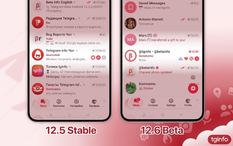 Telegram 投票功能改进和AI文本编辑器（测试中）Telegram 团队正在 **Android 版 Telegram 12.6 的 Beta 版本**中测试一批**重量级新功能**🗳投票功能全面升级* 投票现在支持 结束倒计时* 选项中可以添加 图片或其他媒体* 投票选项可设为 随机顺序显示* 参与者可以自己提交新选项* 每个投票选项都有 独立链接 ，可以直接跳转* 支持对选项 回复、复制或删除 （包括用户自己添加的选项）---🤖AI 文本编辑器 & 翻译助手* 内置 AI 助手，可用于：* 翻译文字* 修正语法和拼写错误* 改写语气和风格* 自动添加合适的表情符号* 普通用户可免费使用几次* Premium 用户拥有更高的使用额度---📸Motion Photos（动态照片）* 支持查看和发送“动态照片”* 这类照片会保留**按下快门前后的一小段视频**，类似实况照片的效果---🎵个人资料里的音乐功能* 可以在个人资料中：* 搜索自己保存过的音乐* 直接从手机存储中上传音频* 使用 Telegram 里已有的共享音频文件---🔔界面提示优化* @ 提及和表情反应 的显示样式重新设计* 在聊天列表中， 可以直接看到你的投票有了新投票提醒---以上功能目前都还在 **测试阶段**，只在 Android Beta 版中可用，正式上线时细节可能还会调整