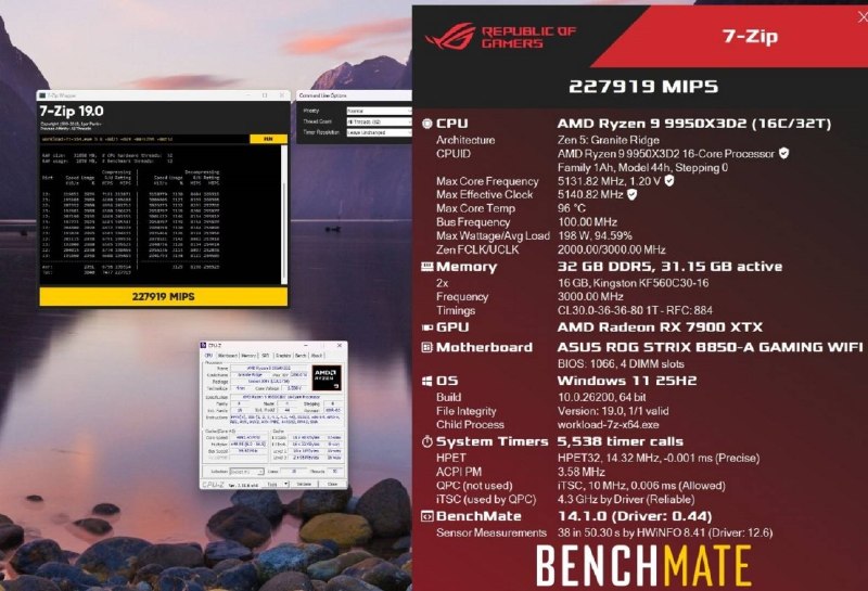 AMD锐龙9 9950X3D2跑分泄露：逼近100℃ 风冷伺候不动AMD顶级旗舰锐龙9 9950X3D2即将正式解禁上市，而作为首款配备双X3D缓存、总容量高达208MB的怪物，性能到底如何呢？权威超频网站HWBoT上已经出现了锐龙9 9950X3D2的部分成绩，还有温度表现，非常惊人