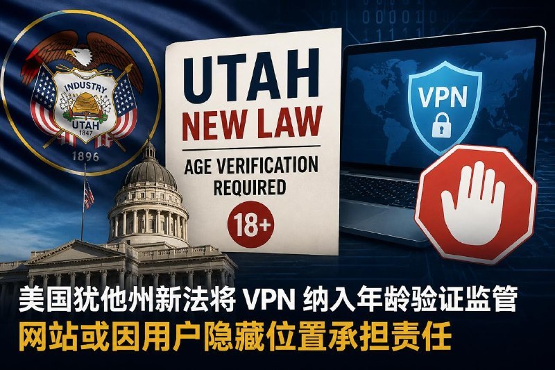 #互联网观察▎美国犹他州新法将 VPN 纳入年龄验证监管，网站或因用户隐藏位置承担责任据 Tom’s Hardware 报道，美国犹他州《在线年龄验证修正案》（Online Age Verification Amendments，正式编号 Senate Bill 73）将于 5 月 6 日生效