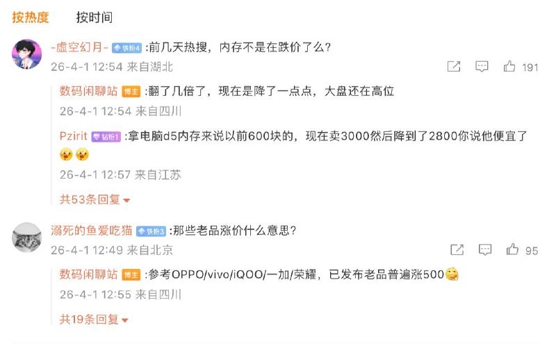 消息称国内所有安卓大厂本月都会涨价，Top 5 品牌 OPPO/vivo/iQO0/一加/荣耀手机平板都会上涨