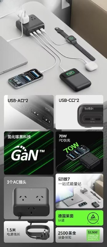 贝尔金推出 2500W 桌充：2C + 2A + 3AC，首发价 326 元贝尔金在京东上新了一款 2500W 桌面充电站，配 2C + 2A + 3 个插座，首发价 326 元，看着就是主打一机解决桌面所有供电