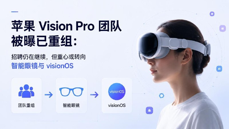 #互联网观察#Apple▎苹果 Vision Pro 团队被曝已重组：招聘仍在继续，但重心或转向智能眼镜与 visionOS据多家外媒转述彭博社记者 Mark Gurman 的最新说法，苹果早在 2025 年就已对 Vision Products Group 进行拆分和重组