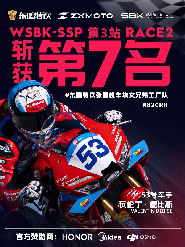 红旗提前终止 张雪机车荷兰站第二轮正赛获第7名2026 WSBK荷兰站WorldSSP组别第二轮正赛在阿森赛道落幕，中国品牌张雪机车53号车手瓦伦丁·德比斯驾驶820RR-RS赛车，最终以第7名完赛，顺利斩获积分