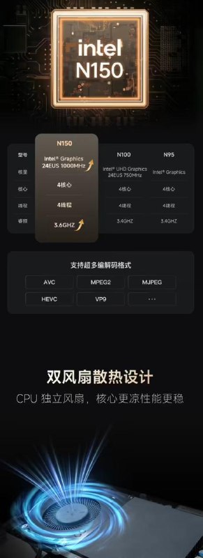 飞牛 Basic 4 四盘位 NAS 家庭存储上架：双 2.5G 网口，无内存 +128GB 到手价 1999 元标签:#飞牛nasCreated by RocM官方频道：@rocCHL官方群组：@roctech官方合作：@rocmmbotvia XP Digital Lab - Telegram Channel (author: RocM 不私聊任何人“小心骗子”)飞牛 Basic 4 四盘位 NAS 家庭存储上架：双 2.5G 网口，无内存 +128GB 到手价 1999 元标签:#飞牛nasCreated by RocM官方频道：@rocCHL官方群组：@roctech官方合作：@rocmmbotvia XP Digital Lab - Telegram Channel (author: RocM 不私聊任何人“小心骗子”)