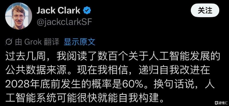 Anthropic联创：2028年底AI自我进化概率高达60%炸裂预测近日，Anthropic联合创始人杰克·克拉克（Jack Clark）发帖称，他最近几周阅读了大量公开的AI开发数据，基于此他认为到2028年底，递归自我改进发生的概率有60%