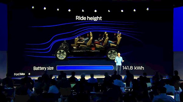 福特三排座纯电SUV原型车曝光 定位“高铁级”座驾海外车媒“Carscoops”曝光了一组被福特砍掉的三排纯电SUV原型车的图片