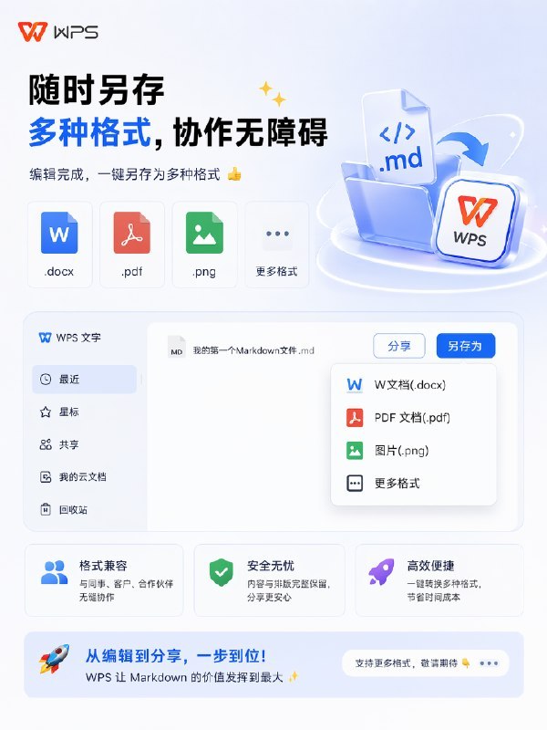 喜大普奔，WPS文字支持Markdown格式了目前金山文档可以使用，WPS端在五月初by @weiki333#科技圈大小事via 即刻精选 - Telegram Channel喜大普奔，WPS文字支持Markdown格式了目前金山文档可以使用，WPS端在五月初by @weiki333#科技圈大小事via 即刻精选 - Telegram Channel