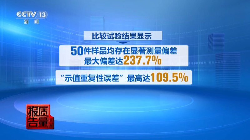 央视曝光测醛仪乱象：抽检50件全军覆没 3400元产品也测不准据央视新闻报道，近年来室内甲醛浓度成了很多家庭的关注焦点，电商平台上几十元到上千元不等的便携式甲醛检测仪也成为热销品