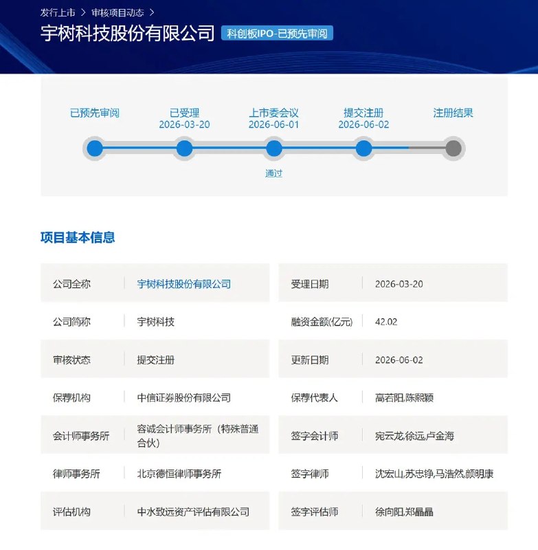 宇树科技科创板IPO审核状态变更为“提交注册”6月2日，据上交所披露，宇树科技股份有限公司科创板IPO审核状态变更为“提交注册”