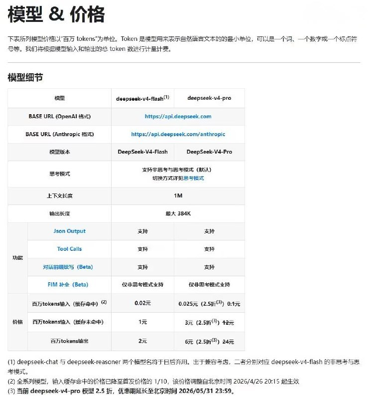 DeepSeek-V4-Pro 旗舰模型限时 2.5 折优惠官宣延期，活动持续至今年 5 月 31 日标签:#deepseekCreated by RocM官方频道：@rocCHL官方群组：@roctech官方合作：@rocmmbotvia XP Digital Lab - Telegram Channel (author: RocM 不私聊任何人“小心骗子”)