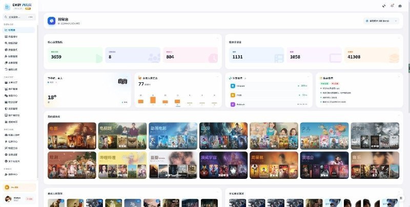 ▎Emby Pulse「本篇内容由开发者投稿自荐」Emby Pulse 是一个专为 Emby 媒体服务器打造的轻量级、现代化、全能型辅助管理工具
