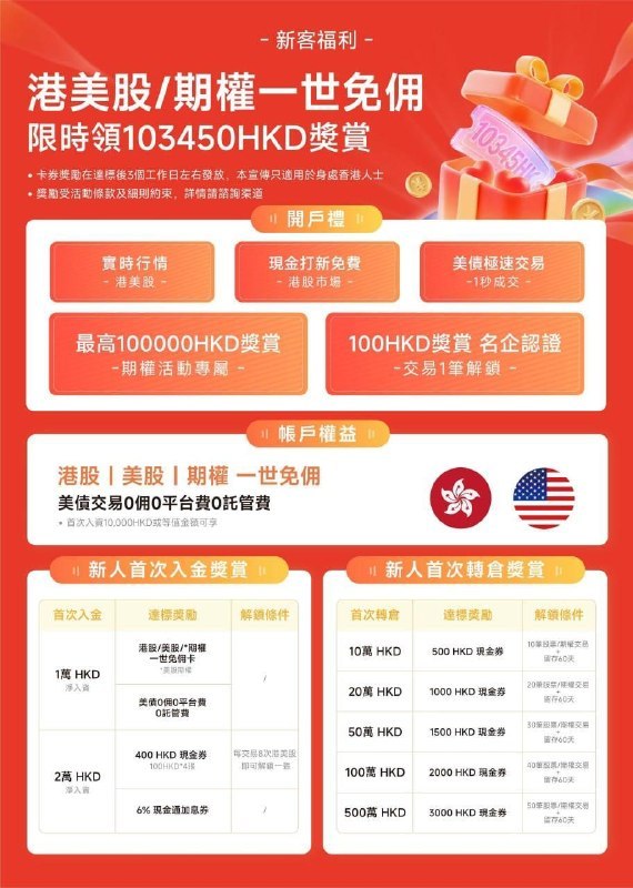 #证券#AD▎复星证券：大陆用户还可轻松开户，快上车！新规之后，复星证券仍可通过本频道提供的特别通道开户，有想开户的朋友请不要错过这一窗口期