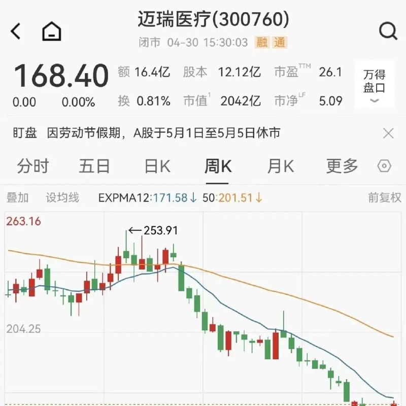 2000亿医疗巨头增收不增利，七年累计分红377亿元via 凤凰网财经