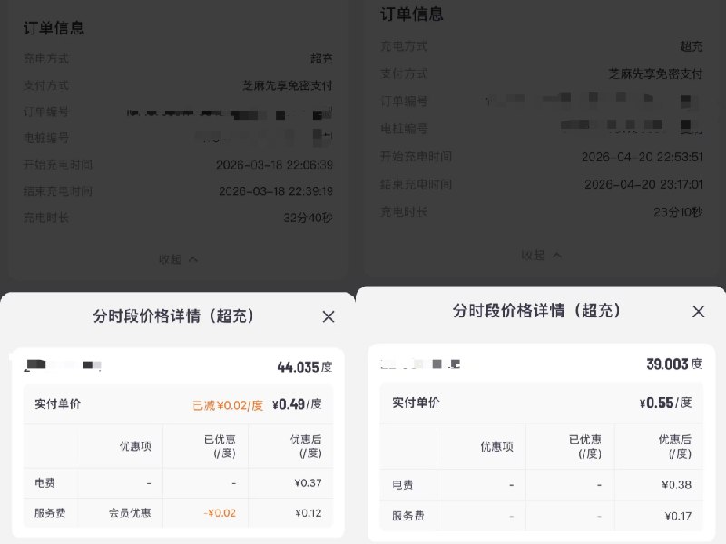 多地公共充电桩取消分时电价 充一次多花13元2026年以来，全国多地公共充电桩悄然涨价，不少新能源车主充电成本明显上升