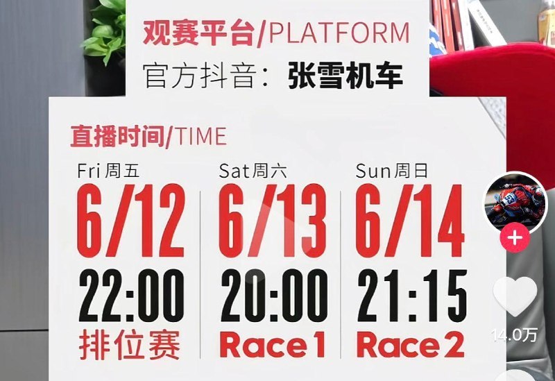 昨天第六个🏆，今天晚上21:15 Race 2 期待😄via XP Digital Lab - Telegram Channel (author: RocM 不私聊任何人“小心骗子”)