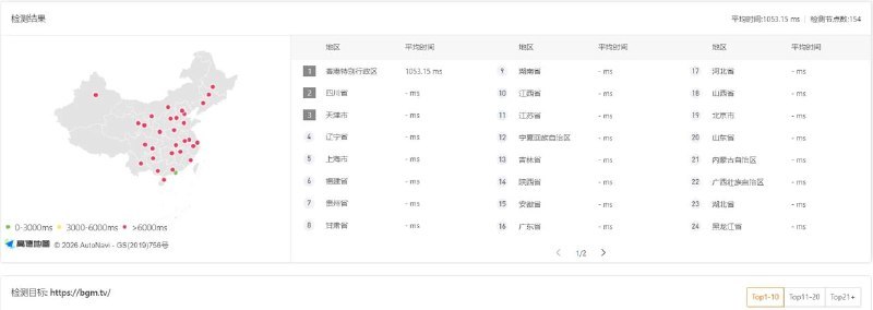 知名华语动画评分网站 bangumi 疑似被墙bangumivia 艾尼娅🌸在花频道 · 备用频道 · 投稿通道via 科技圈🎗在花频道📮 - Telegram Channel知名华语动画评分网站 bangumi 疑似被墙bangumivia 艾尼娅🌸在花频道 · 备用频道 · 投稿通道via 科技圈🎗在花频道📮 - Telegram Channel