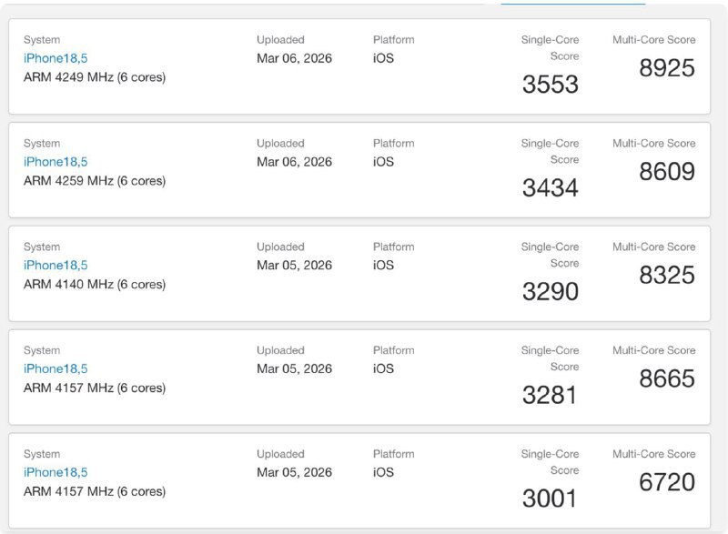 苹果 iPhone 17e 手机 Geekbench 跑分曝光：GPU 性能低于 iPhone 17，CPU 几乎持平苹果 iPhone 17e 手机的跑分已在 Geekbench 数据库中公布，外界可以了解阉割版 A19 芯片的真实表现