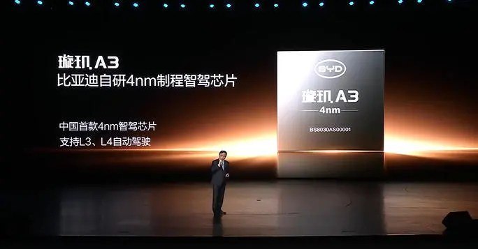比亚迪发布中国首款4nm智驾芯片璇玑A3 单车三颗算力超2100TOPS5月28日，在比亚迪今晚举行的智能化战略发布会上，比亚迪董事长王传福正式发布比亚迪自研高算力芯片璇玑A3