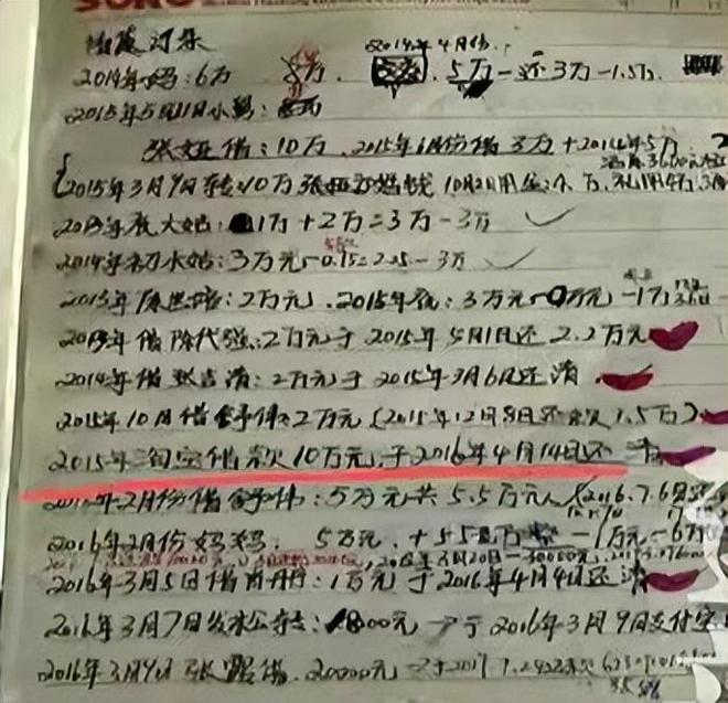张雪现身阿里总部 自嘲“以前没少找马云借钱” 最高一笔超22万6月10日，张雪晒出在北京阿里总部的视频，身穿“标志性”黑色T恤，打卡阿里公司的四层楼高网红滑梯