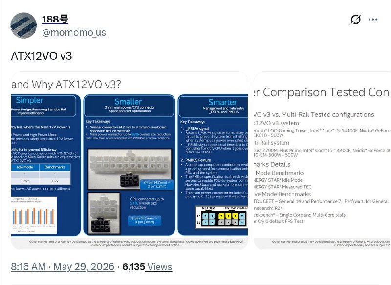 英特尔准备推出ATX12VO V3电源标准 能效大幅提升英特尔于2020年首次推出ATX12VO(ATX 12伏特专用)标准，承诺简化电源设计并相比标准ATX规格提升能效