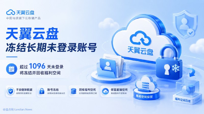 天翼云宣布清理长期未登录的僵尸账户 超过1096天未访问将冻结并回收空间123 云盘开始清理长期未登录的僵尸账号，123 云盘的政策是超过 365 天未登录则将数据转入冷存储保存 1 个月，而进入冷存储 1 个月后用户仍然没有登录账号，则这些数据将被 123 云盘彻底删除无法再恢复，因此对用户而言需要保持经常登录或者将自己的数据转移到其他地方存储
