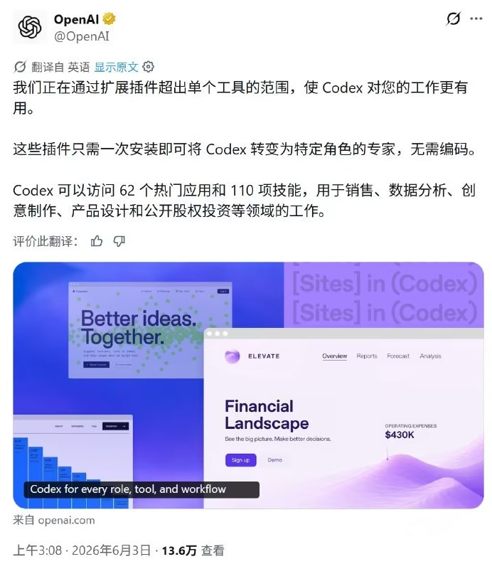 Codex直接上线6款职场专属插件，数据分析师、营销、设计师、投行人都能直接用，62个常用App+110项技能打包好