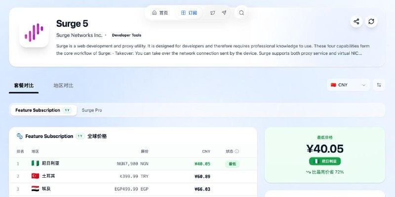 ▎Surge IOS突发，尼日利亚、土耳其、埃及区惊现Surge IOS 功能订阅（续费）低价区最低价格为尼日利亚区，订阅1年仅需40元（为正常价格的40%左右）截止BB发稿时暂未恢复正常价格🗒 标签: #IOS#折扣📢 频道: @me888888888888🎈 群组: @imbbbbbbbbbbb🪬 合作&推广：@imbbbbb_bot@imbbbbbbbb☝️消息怕错过？请收藏频道并开启推送！☝️via 小声逼逼 - Telegram Channel