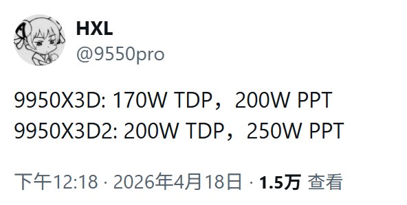 AMD锐龙9 9950X3D2满功耗250W 逼近100℃ 必须水冷AMD官方标注锐龙9 9950X3D2 TDP(热设计功耗)为200W，比锐龙9 9950X3D2 170W高了一些，但事实上，更关键的是PPT(封装功耗)，据说高达250W