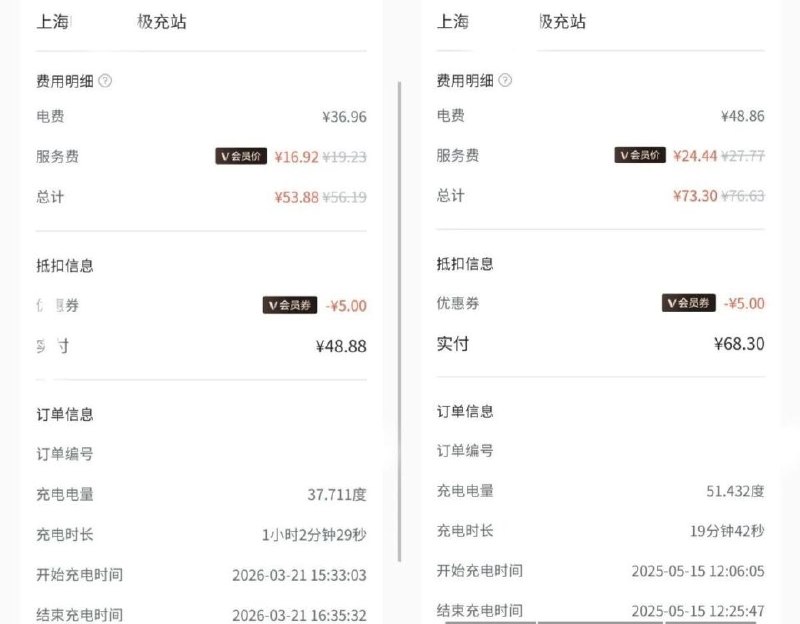 充电桩涨价 五毛一度的拼好电正在消失油价上调后，不少新能源车主发现公共充电桩费用也在悄然上涨，曾经随处可见的五毛一度低价电越来越少，电车的成本优势正被不断压缩