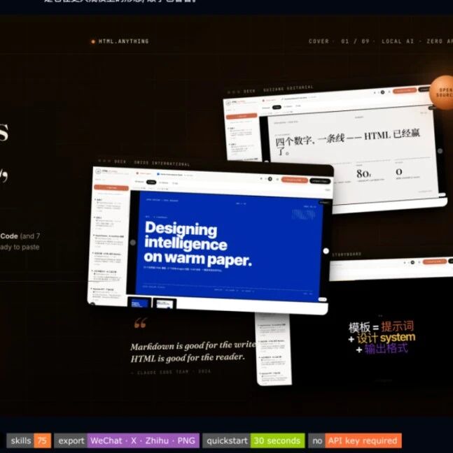 有人花 3 天做了个开源工具，一句话生成各种场景的 HTML