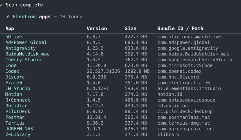 buildby 是个桌面应用技术栈检测工具，能快速识别 macOS 和 Windows 应用是原生开发还是用 Electron、Flutter、Tauri 等框架做的