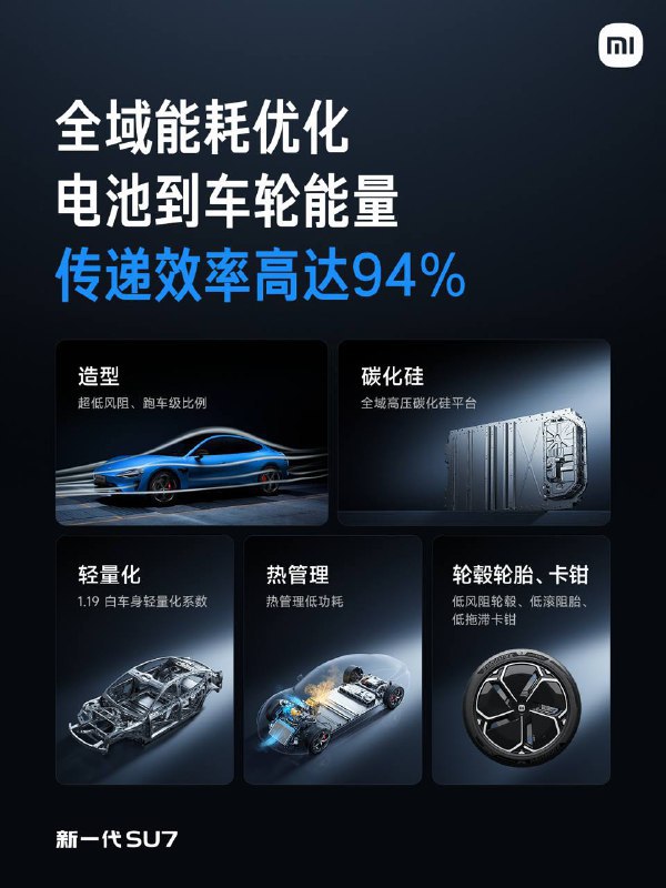 ↩️🖼 🚘 小米新一代 SU7 正式发布，动力、续航与快充性能全系升级科技圈🎗在花频道📮:🚘 小米春季发布会定档 3 月 19 日，新一代 SU7 上市 小米汽车今日官宣，将于 3 月 19 日 19:00 举办春季新品发布会